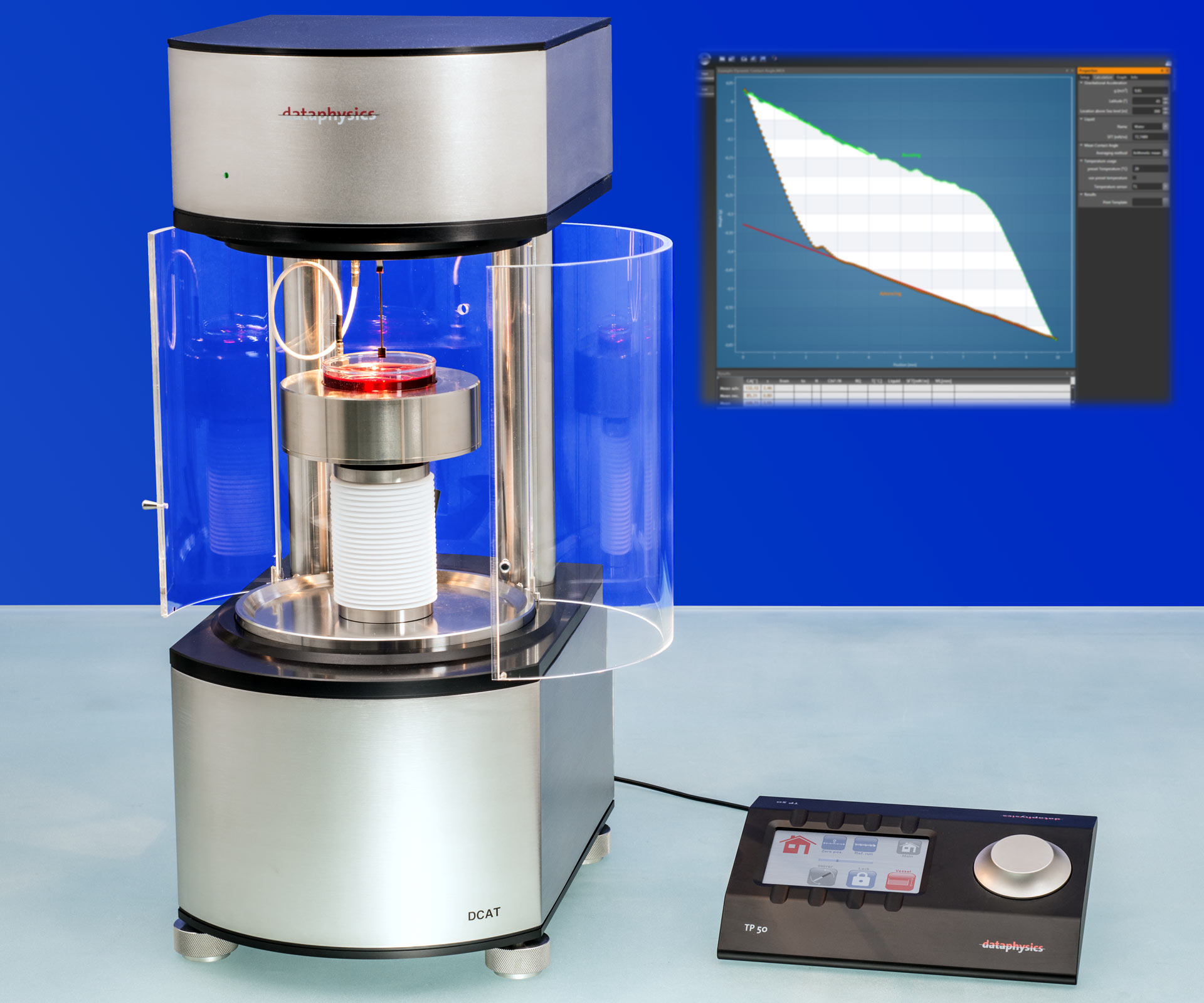 Measurement at a fibre with the DCAT 25SF